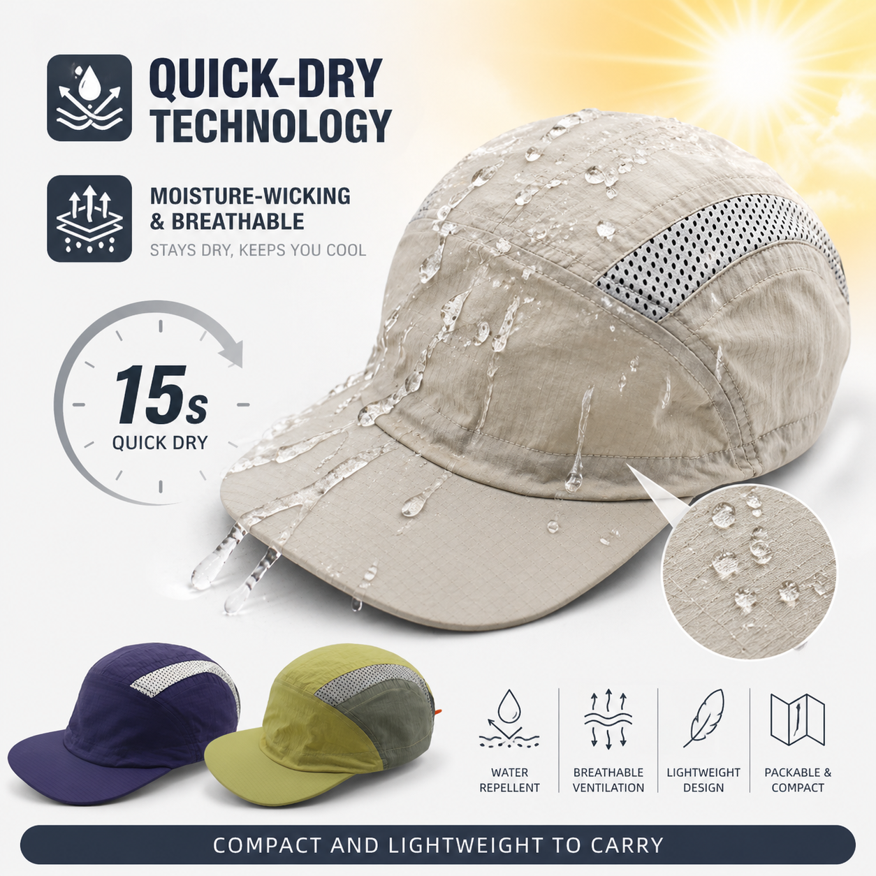 Quick Dry Running Cap Men Wome - đánh giá và giá Packable Hat Nylon
